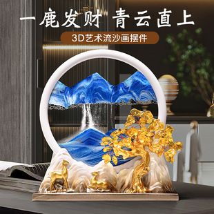 ����ʽ��ؔ��ɳ�����w�¾ӶYƷ�͏d�ƙ����P�ҕ���Ҿ��b�Ʒ�[��