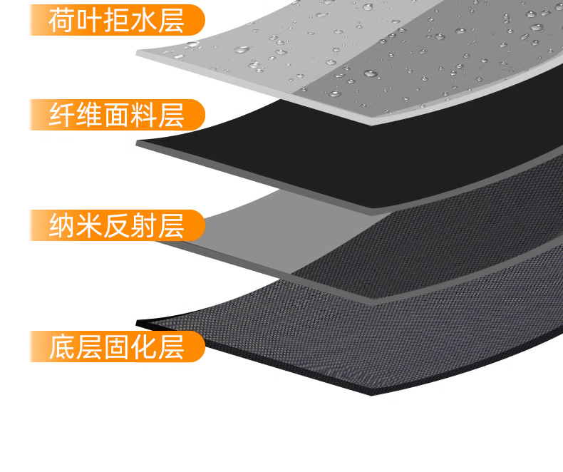 Car side canopy sunshade waterproof outdoor camping canopy aluminum alloy shell car roof tent manufacturers wholesale