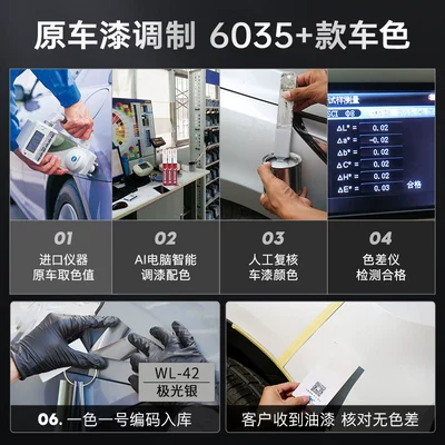 Repair Paint Pen, Avtomobil boya qələmləri