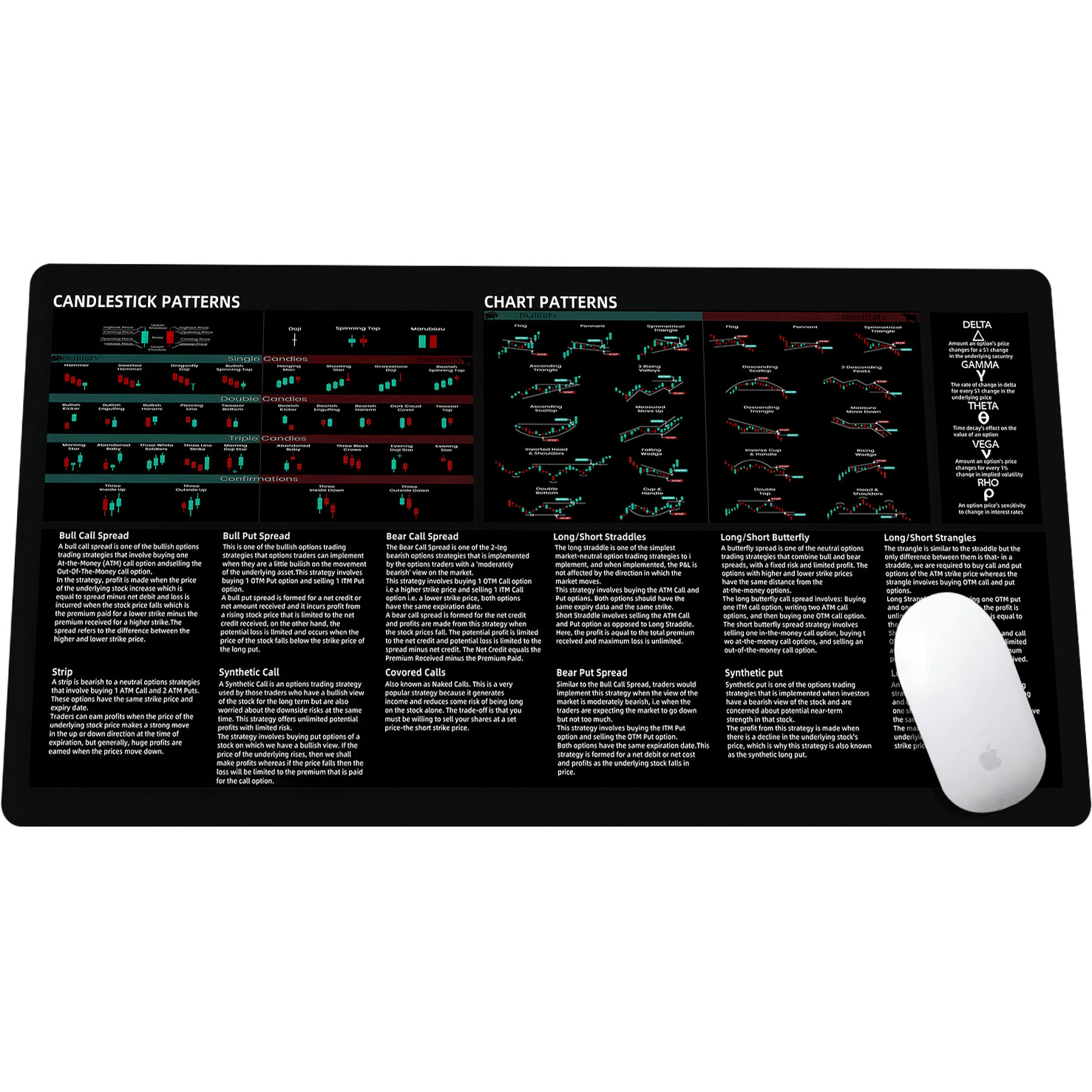 Almohadilla de ratón de gran tamaño para inversores en acciones, resistente, antideslizante, con borde bloqueado, gruesa y fácil de limpiar, para oficina