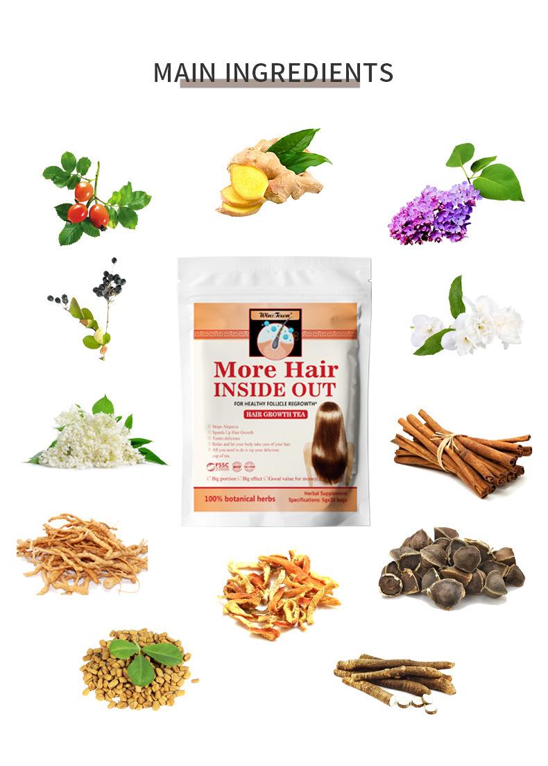 неопределенный