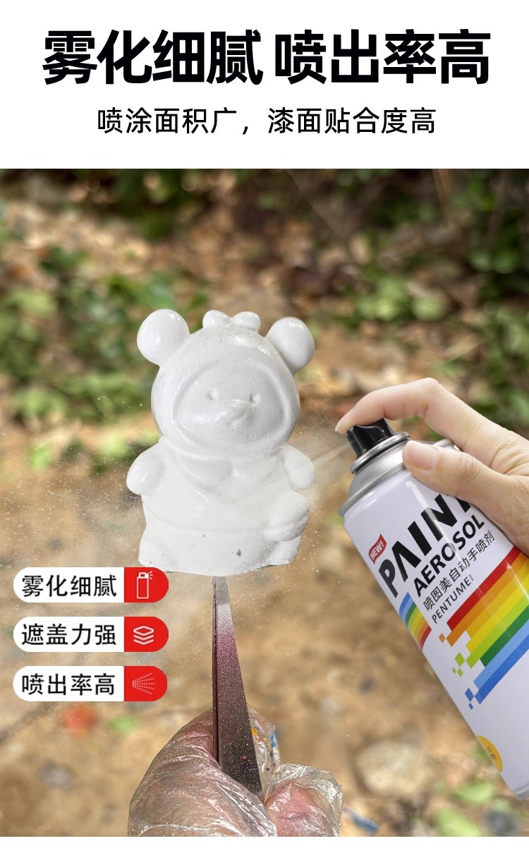Transparent Spray Paint for Plaster Dolls, Automatic Hand Spray Paint for Furniture, Wood Varnish, Metal Color Change