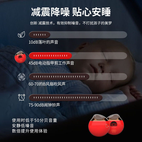 New electric nail clipper manicure device for adults, nail polisher for infants, children and the elderly to prevent meat pinching cross-border
