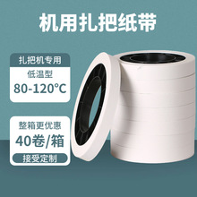 yЌѼfԪFͨюAPCnԄn