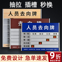 ȥ���֪�ƹ��S�M�L�ˆTȥ���ƿ��ҍ�λ���k���T�Ƹ�֪��ָʾ��