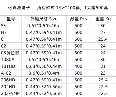 3f35ac5c58d26ff0a66821e3ceab08