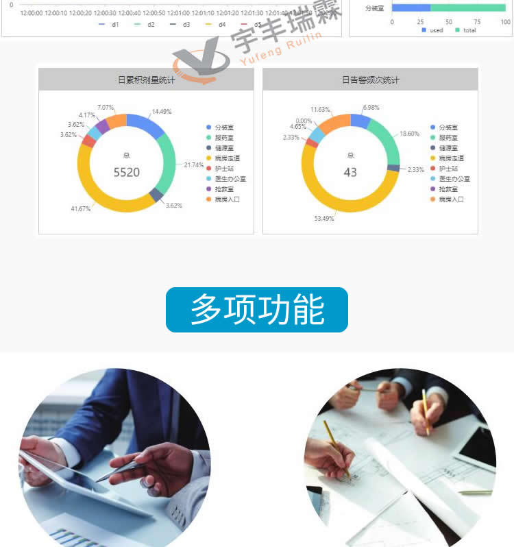 固定式辐射监测仪