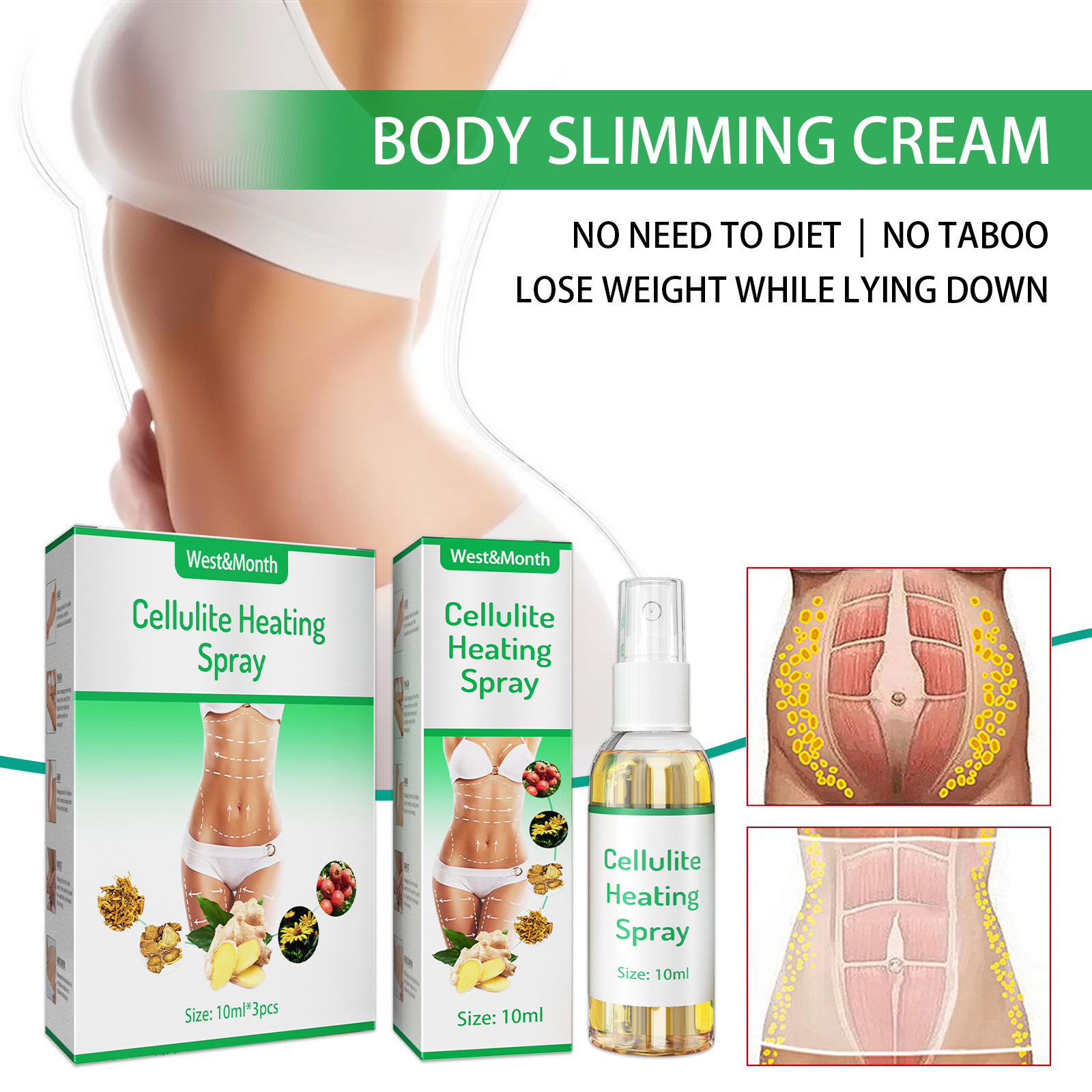 West&Month Body Thigh Muscle Less Big Belly Shaping spray Beauty Slimming essence_voghion.com
