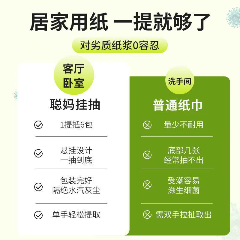 聪妈大包悬挂式抽纸整箱批餐巾纸家用实惠装厕纸擦手纸抽卫生纸巾|undefined