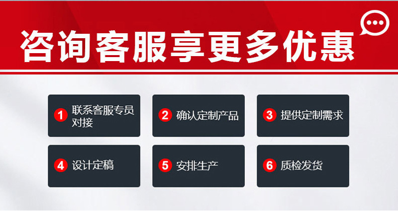定制流程