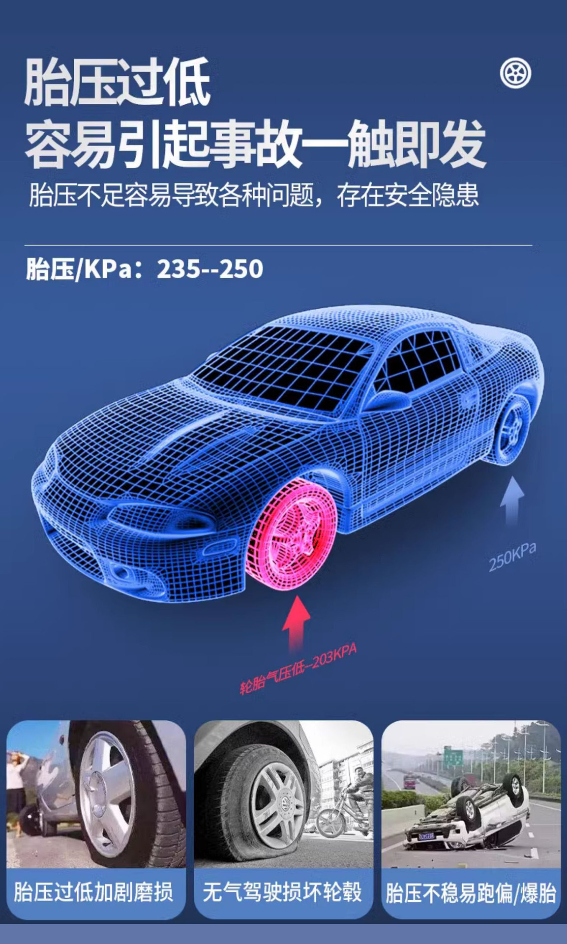 Car emergency start-up air pump all-in-one device 12V power supply with power bank for vehicle tire emergency jump-starting tool