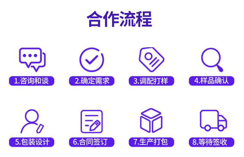 宠物洗护用品公共部分_08