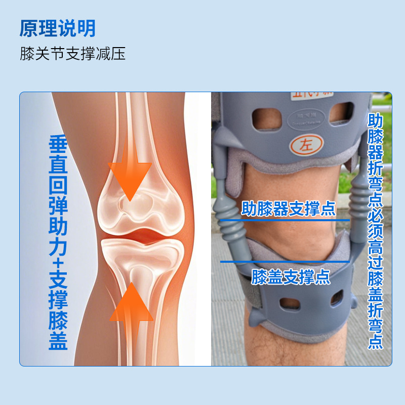 【五代小码卸売】踏天崖五代膝サポート器 関節負担軽減 歩行補助器 調整可能 登山用