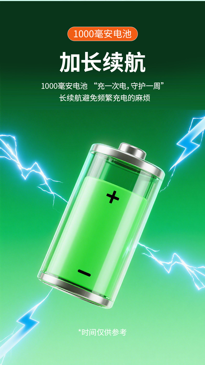 Q2A High-Precision Personnel Locator Waterproof Smart Fence Alarm Long-Lasting Battery Life Real-Time Location Tracking Device