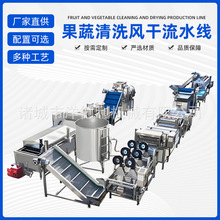 ��ϴ�L����ˮ�� ȫ�ԄӰ�����ӹ���ϴ�O�� ɽҰ����ϴ�ӹ���ˮ��