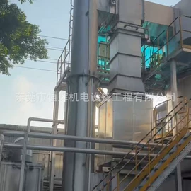 风管;废气处理设备;炊事设备