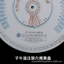 ������עȡѨ����P �`���˷�ȡѨ�P���tᘾ��_Ѩ��ԃֱ��20cm