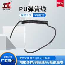 ����� ������s����Ҏ���оPVC������늾�PU���ɾ����l����