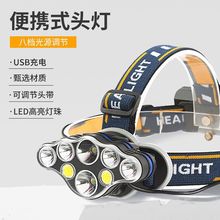 �羳�¿���^��LED+COB�^�� �๦�ܑ����T�П� ��늱�yʽ����