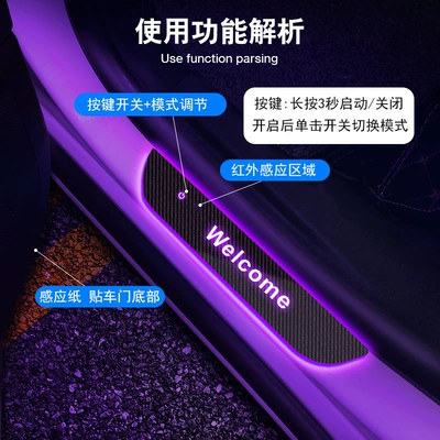Other lights Car Carbon Fiber Pattern Door