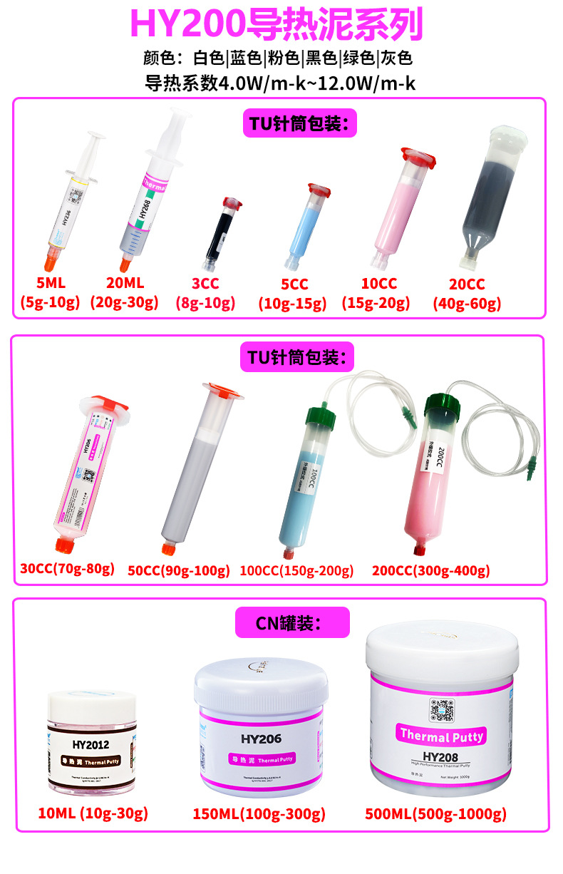 HY200系列包装