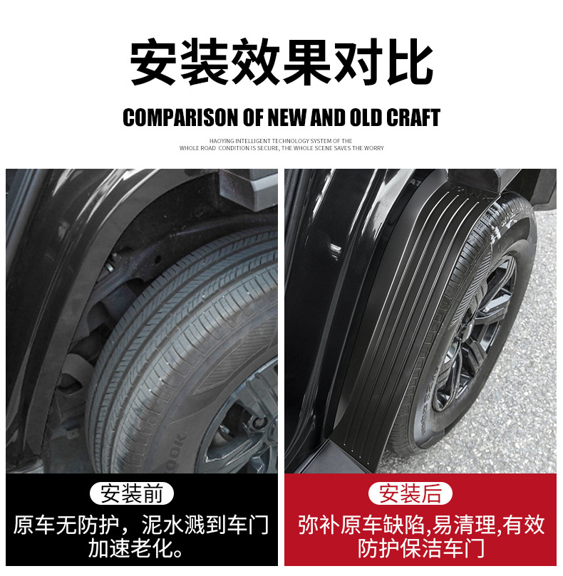 Special Tank 300 Lined Fender Rear Tire Modified Door Mudguard Leather Off-Road Version Urban Version Decorative Accessories