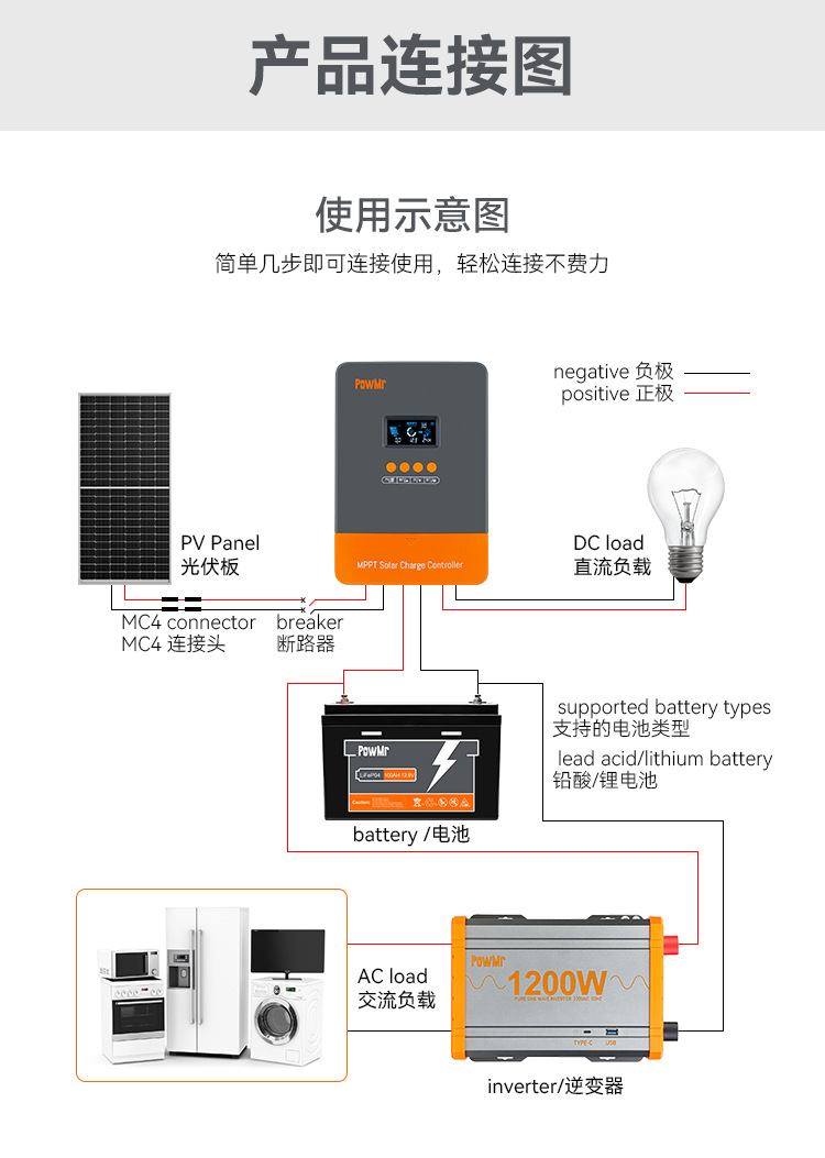 POW-LV1200-12V-详情页-产品连接图