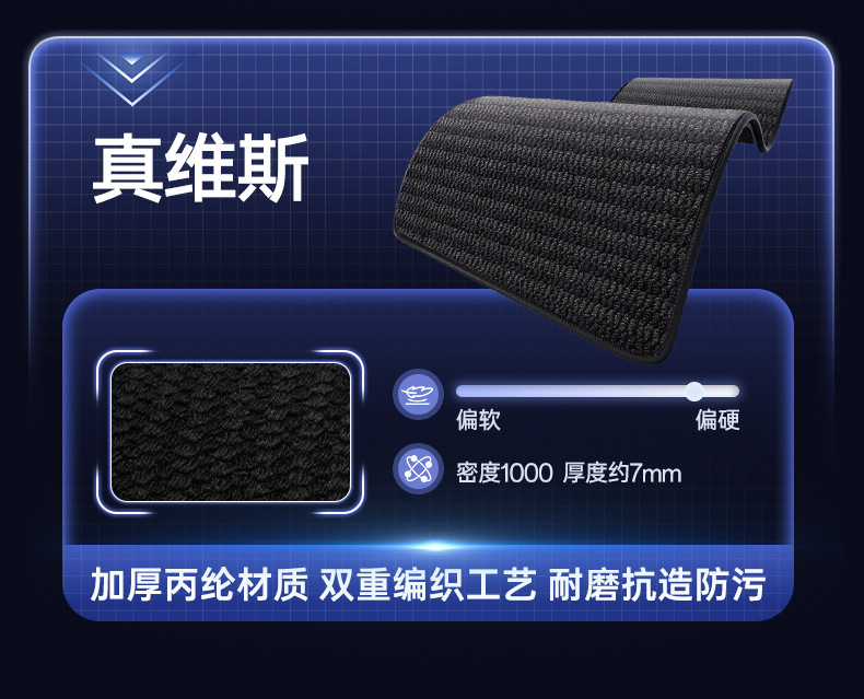 TPE Car Floor Mats for Chery icarv27 Interior Decoration Accessories