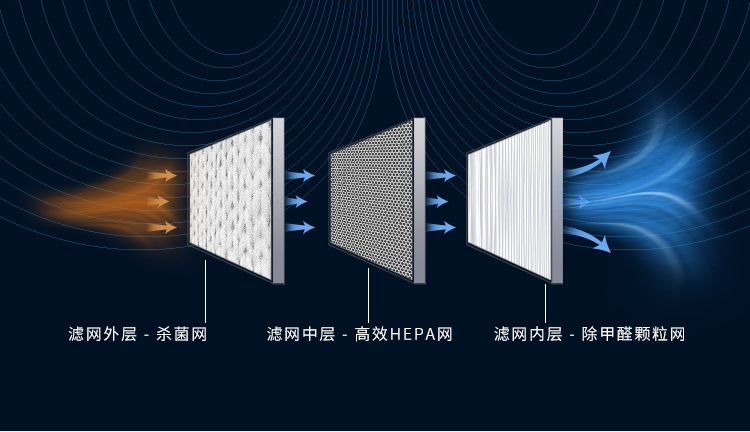 车载空气净化器(局部修改页)20170217_11