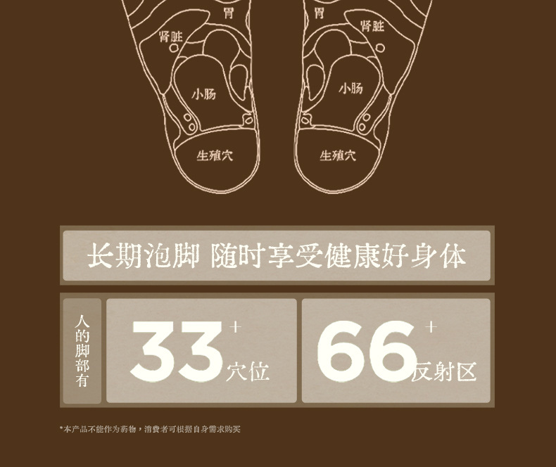 Taohong Siwu Decoction Foot Soak Gift Set Traditional Herbal Mugwort Blend for Relaxing Foot Care specifications
