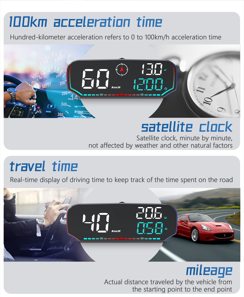 Car HUD Head-Up Display, Car-Specific GPS Tester, Multi-Function Display, Intelligent Dashboard, High-Definition
