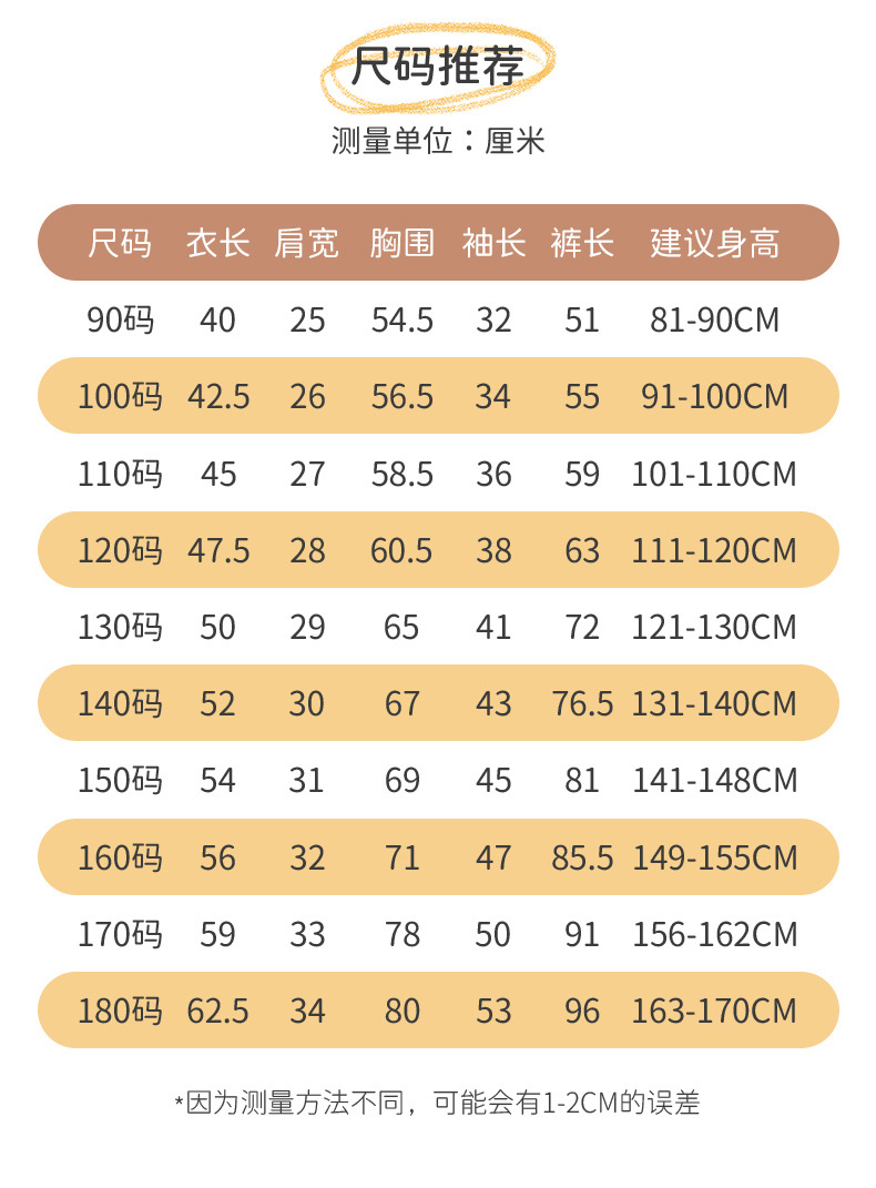 正?