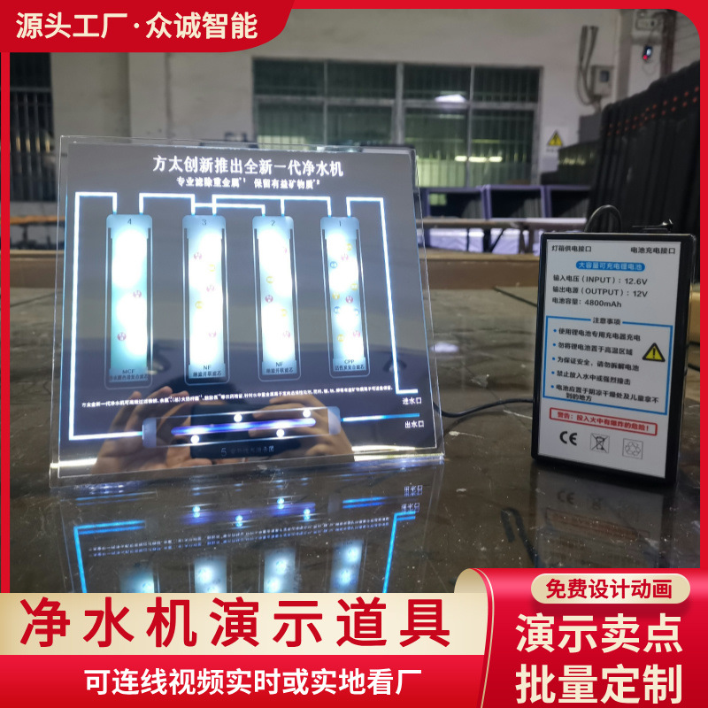净水机演示道具家电类led动感灯箱灯光变化突出产品原理和卖点
