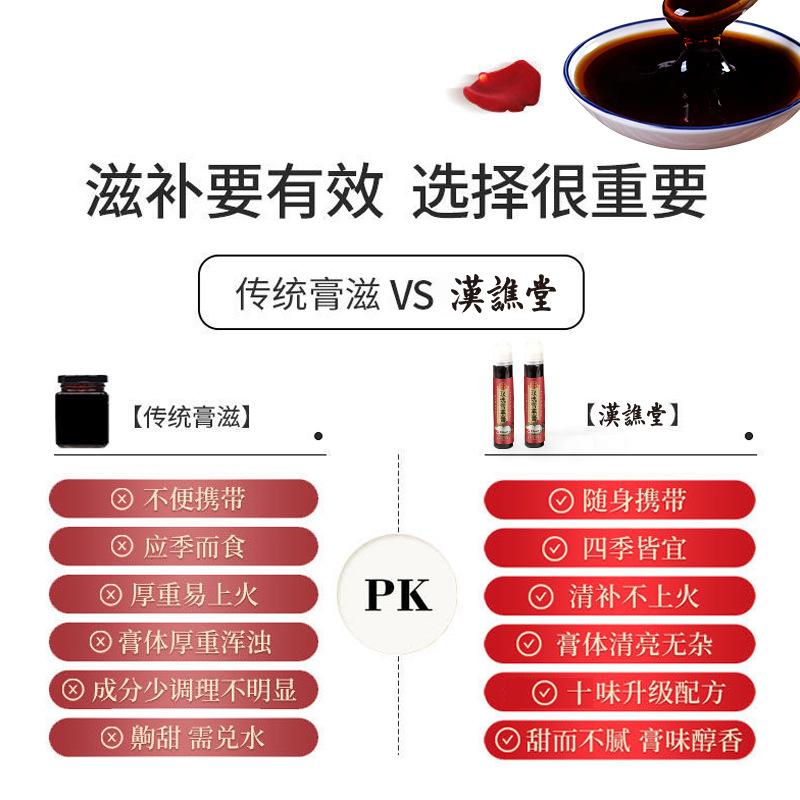 Hanqiao Hall Rose Snow Feather Ointment, Eel Collagen Snow Lotus Cream, a beauty ointment for women, one piece per order.