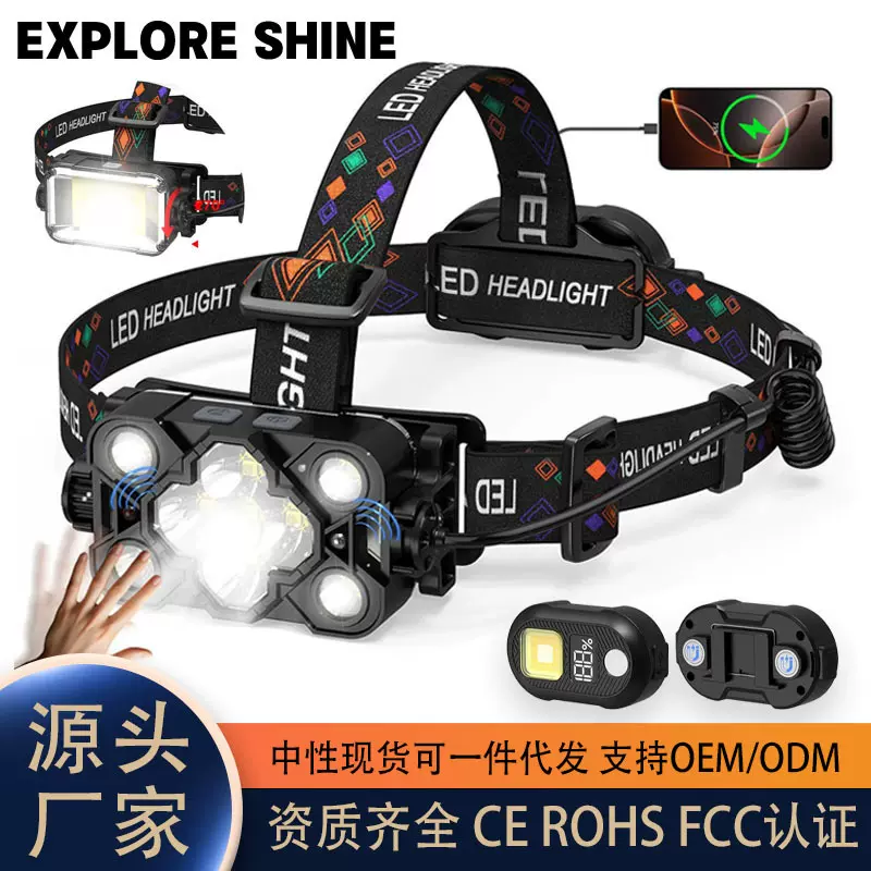 2025新款多功能LED头灯COB双面调节 正反可用TYPE-C充电液晶电显
