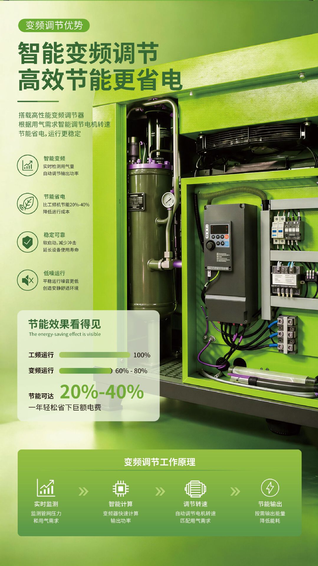Permanent magnet variable frequency screw air compressor 7.5KW air pump industrial grade air compressor saves 30% of electricity
