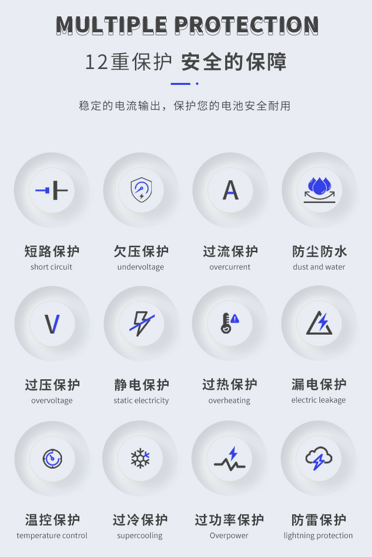 European Standard Type2 Charging Station for Cross-Border Household Use, 7Kw for New Energy Vehicles, American Standard Type1 Ac Fast Charging 22Kw