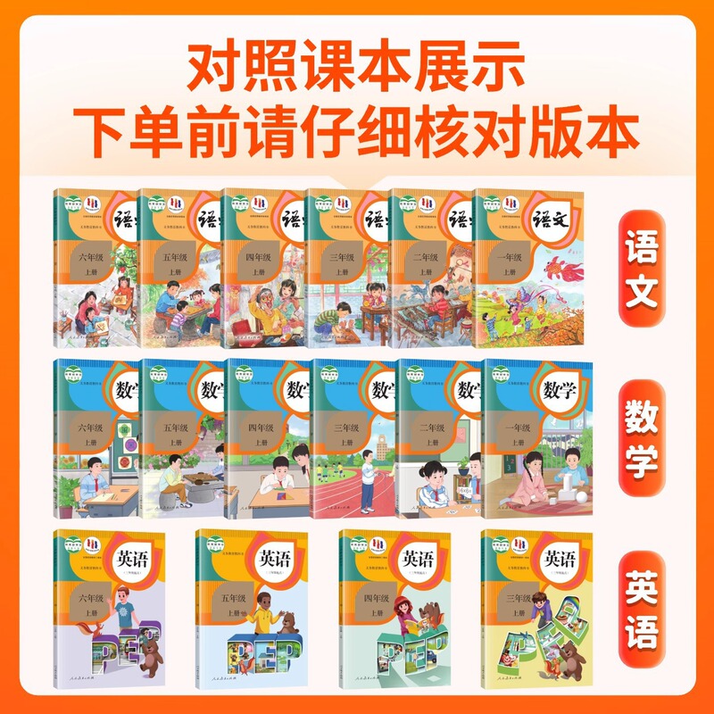 2025 年新版教室ノート、人民教育出版局版、1、2、3、4、5、6 年生用の同期教科書ノート|undefined