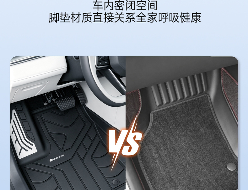 Cross-border universal car floor mats, injection-molded, 0 formaldehyde TPE car floor mats, anti-stain, easy to clean, wear-resistant