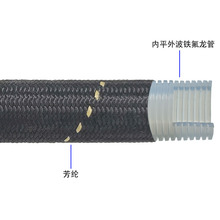 ���]������ƽ�Ⲩ���ķ���ϩܛ���F���������͸��gptfe tube