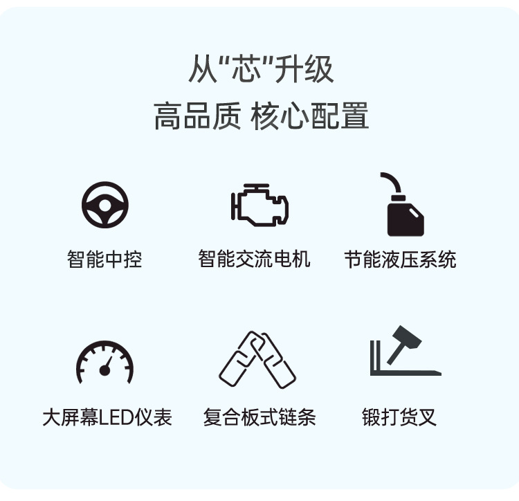 电动叉车详情页2