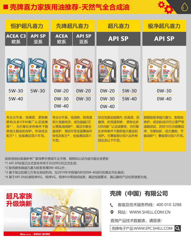 Shell Helix Ultra 0W-20 4L Api Sp Gray Shell Radiant Edition Natural Gas Fully Synthetic Motor Oil Other