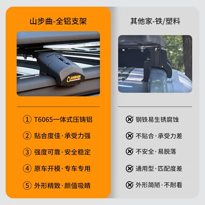 Roof rack Qu Haval H5, Haval