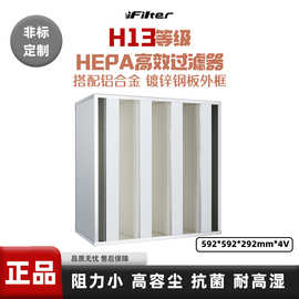 H13高效空气过滤器玻纤滤芯制药半导体洁净室手术室超高效过滤