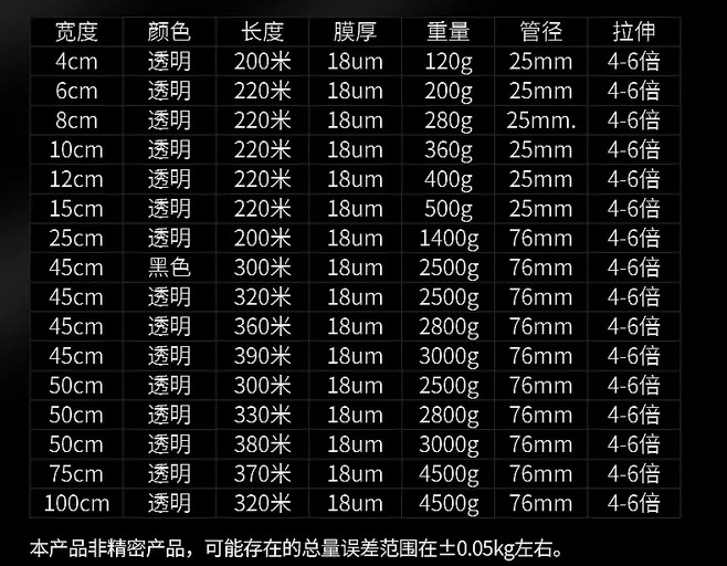 合意拉伸膜_05