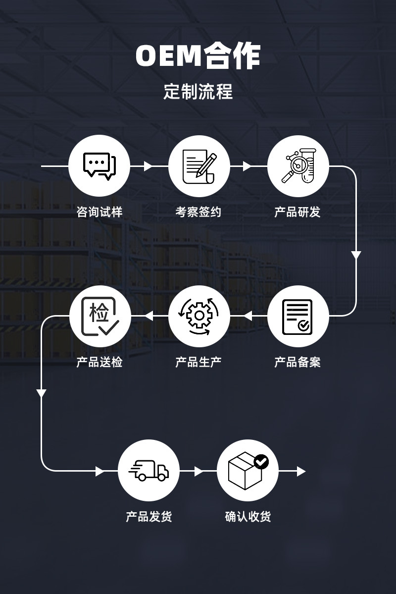 800-详情页-公司介绍-20250627_06