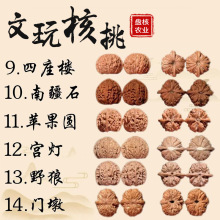 文玩核桃四座楼原色麒麟纹王勇官帽宫灯狮子头高抛苹果园核桃文玩
