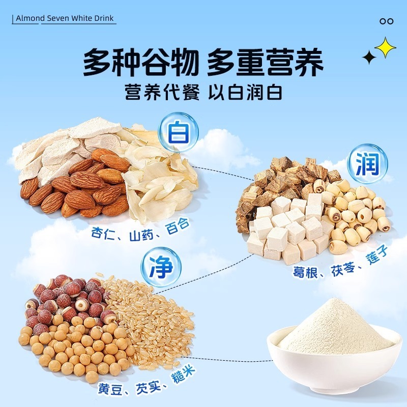 北京同仁堂杏仁七白飲栄養朝食粉末代替食杏仁粉卸売販売|undefined