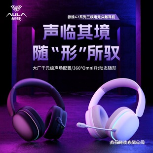 G7Pro�^��ʽ늸��Α���C��ģ�����{�������|���������t֧��