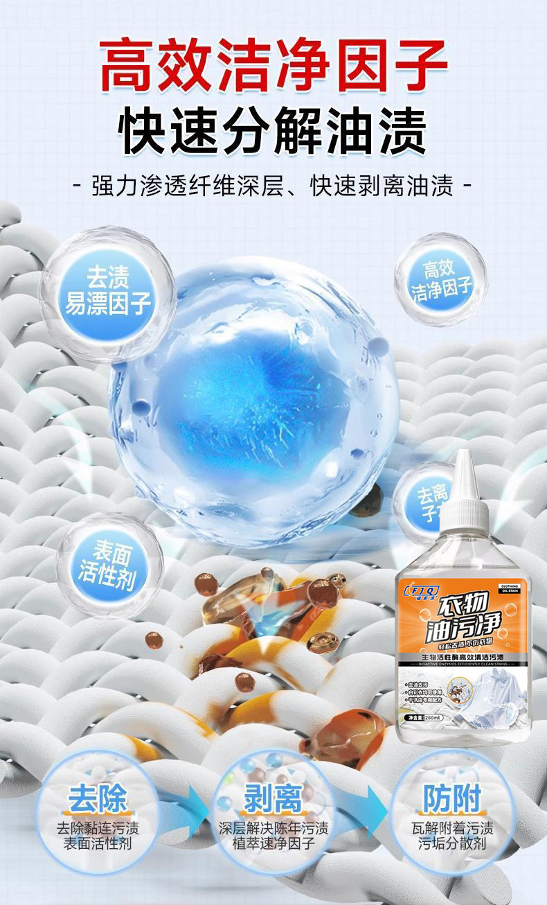 衣物油污净_04.jpg